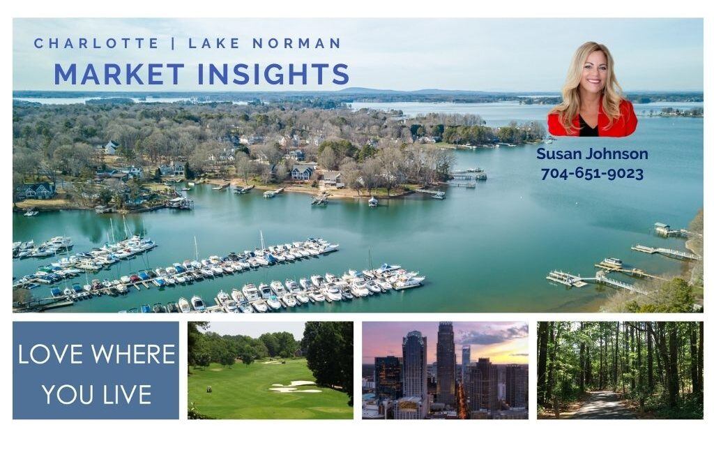 Charlotte | Lake Norman Looking Back at 2025 Real Estate Market