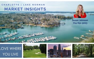 Charlotte | Lake Norman Looking Back at 2025 Real Estate Market